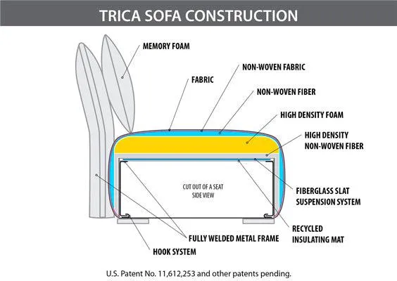 Le Beaumont sofa By Trica